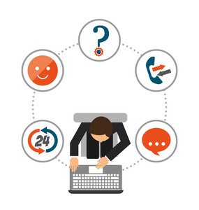 電話中心設計 高效溝通與用戶體驗的完美融合